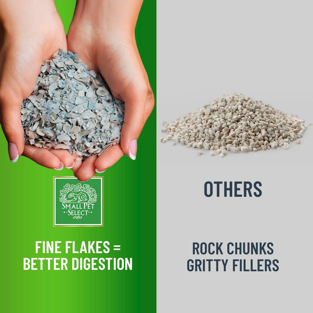Small Pet Select uniform flake size supports easy feeding and better absorption.