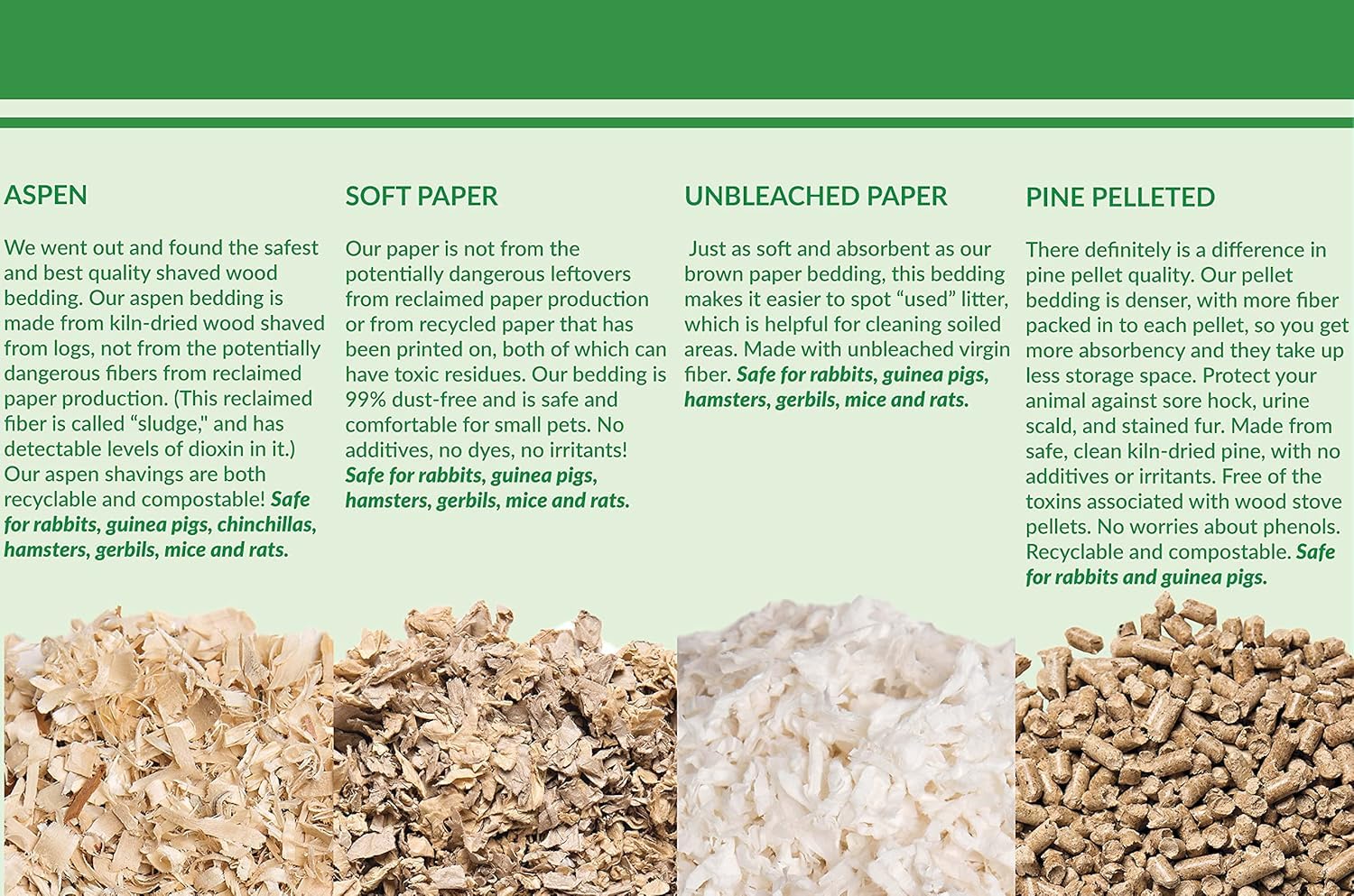 Small Pet Select White Paper Bedding in a rabbit habitat promotes a dry, clean space