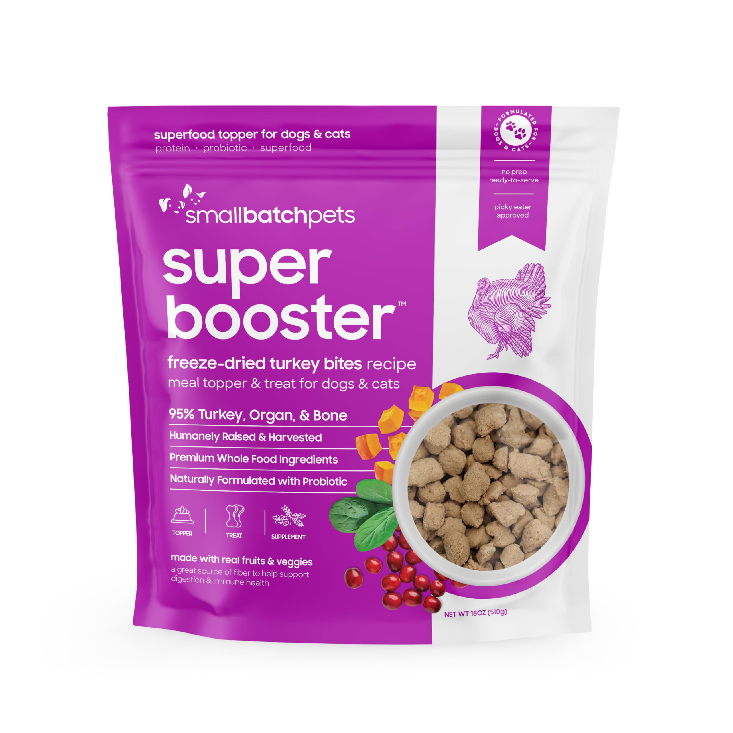 Smallbatch freeze dried turkey bites hero bag highlights premium protein for daily meals.