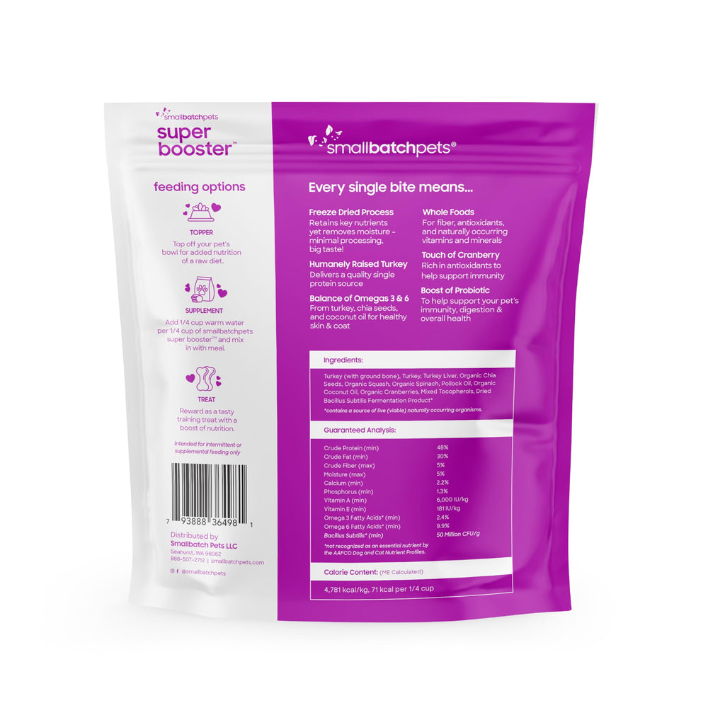 Smallbatch probiotics label image suggests added Bacillus Subtilis for digestive support.