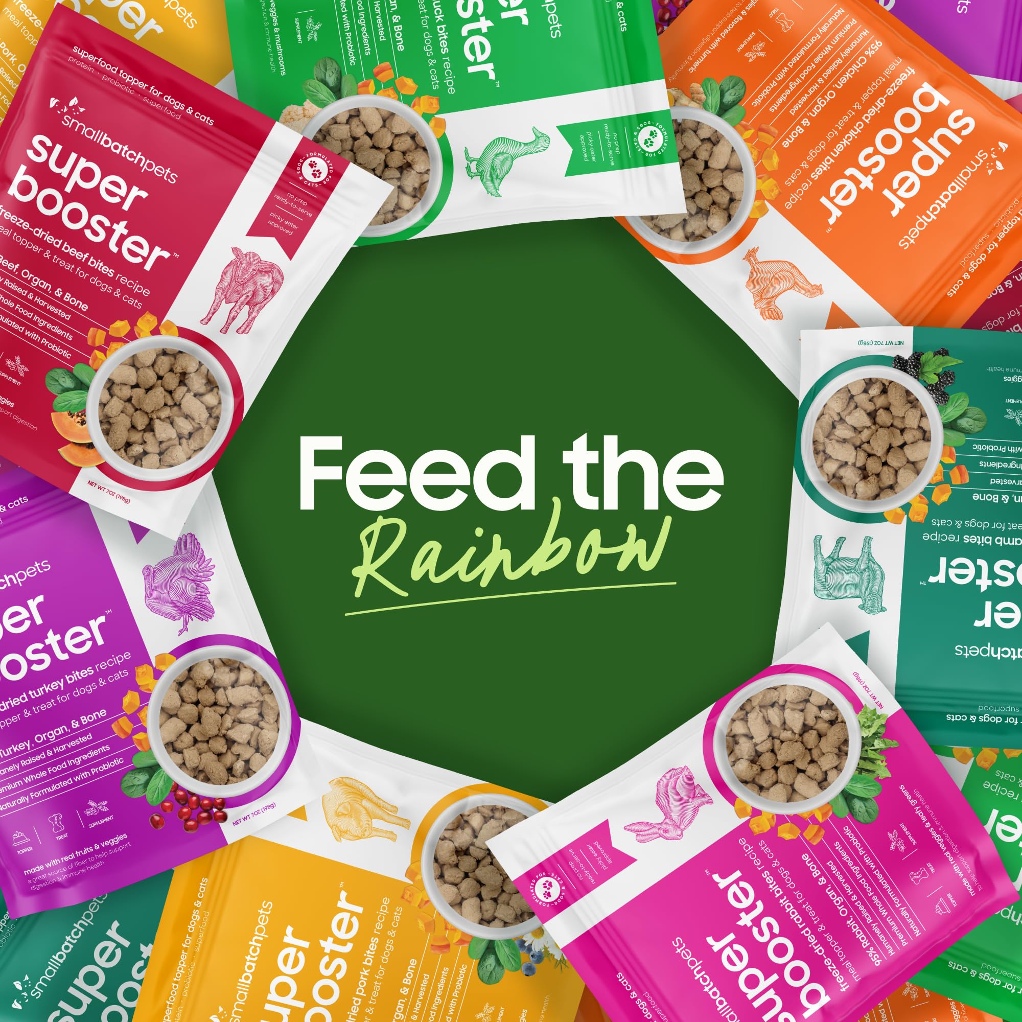 Smallbatch high-protein chicken bites ideal for active dogs and rewarding meals.