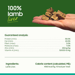 Pet sniffing Smallbatch lamb liver treats for dogs and cats