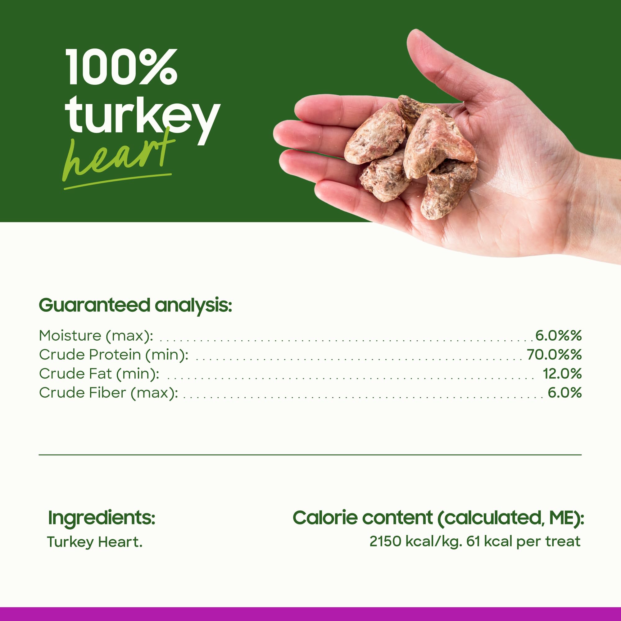 USA-made Smallbatch turkey heart treats—humane-sourced meat with no preservatives.