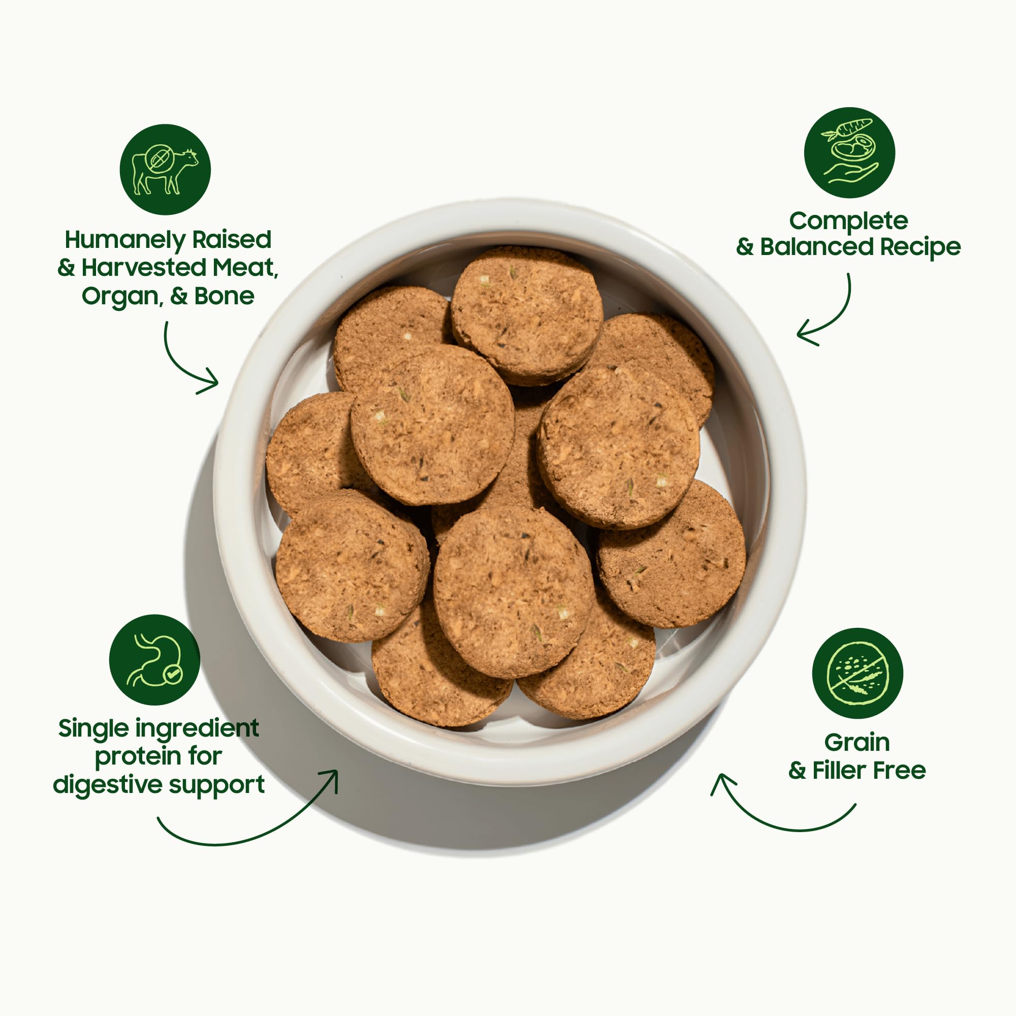 Smallbatch Pets turkey necks and organs shown as single protein ingredients.