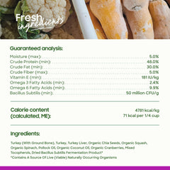 Smallbatch turkey bites probiotics closeup emphasizes digestive balance benefits