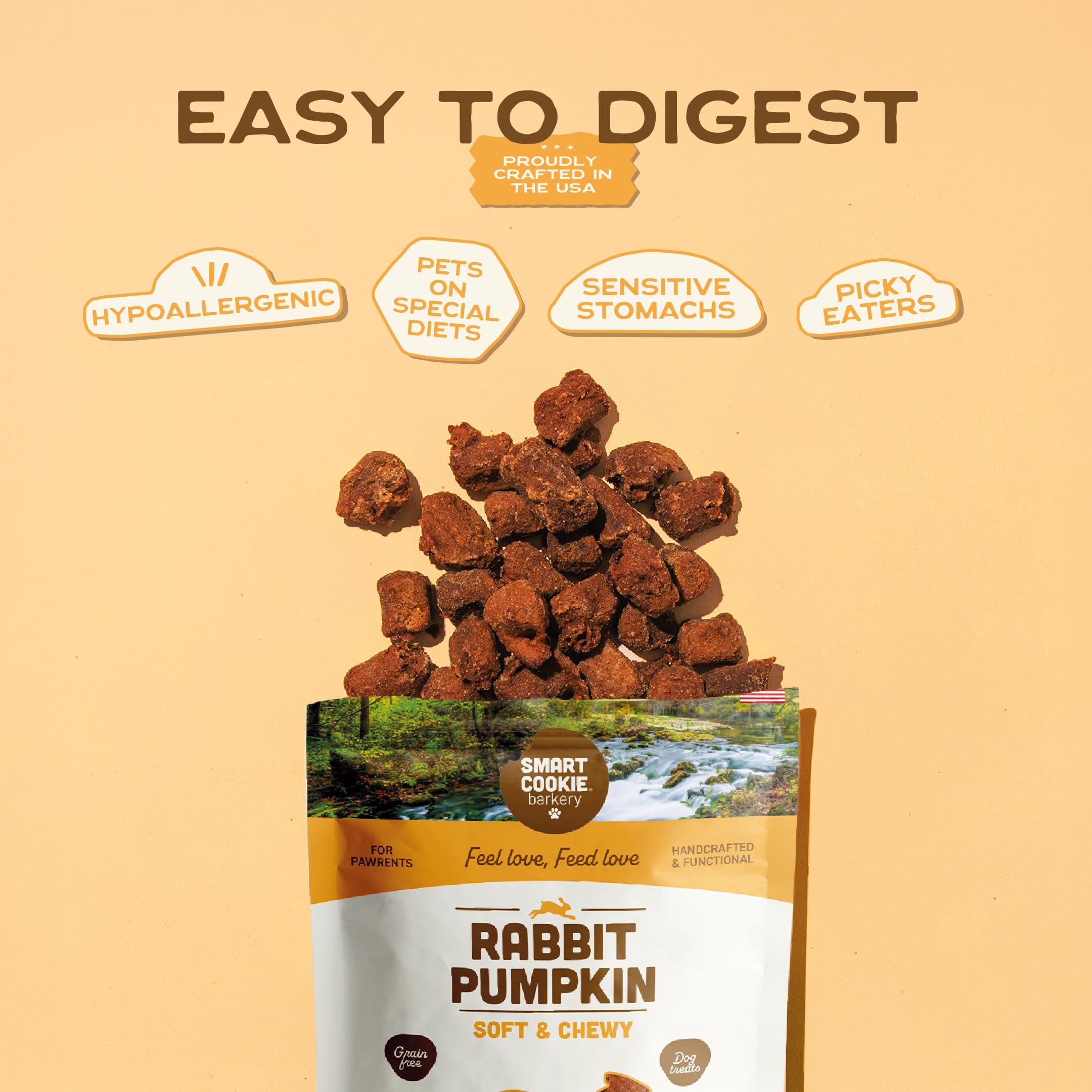 Smart Cookie rabbit protein recipe, simple ingredients dogs can digest