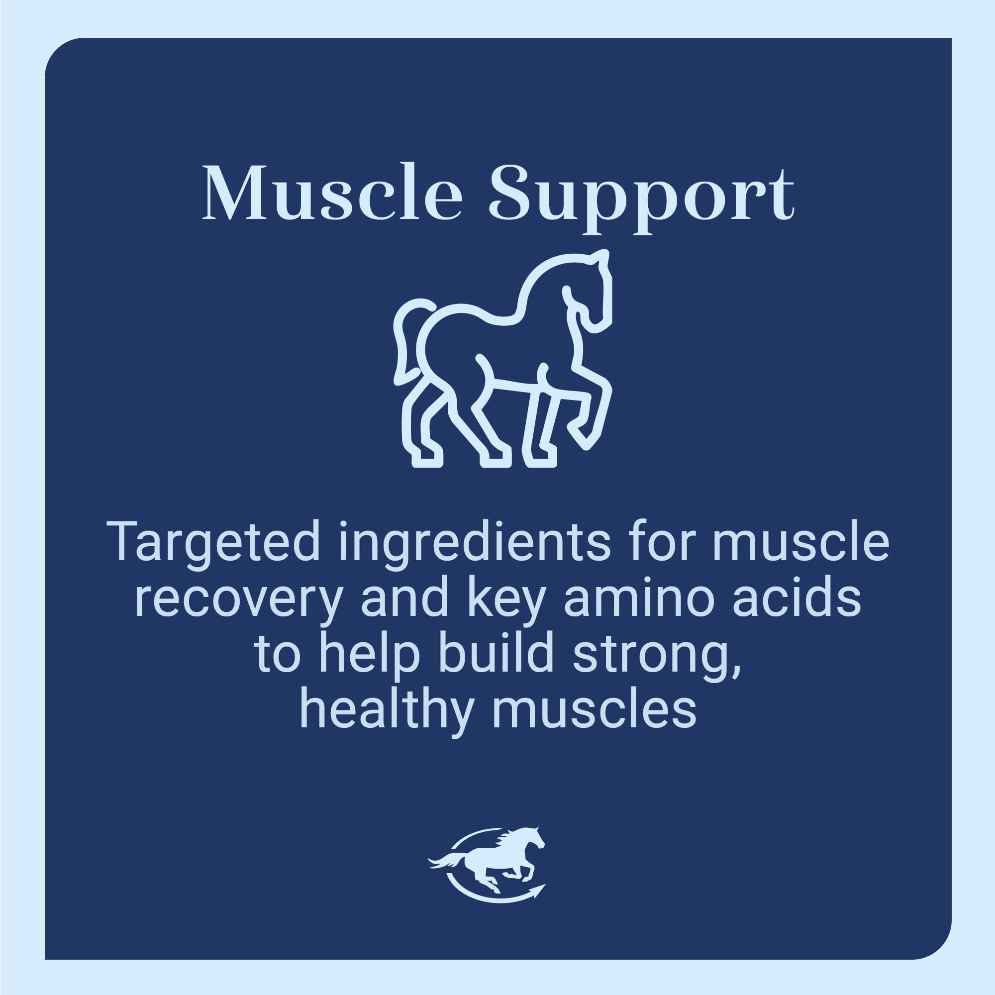 SmartEquine Tri Amino tub packaging conveys quality ingredients and science-backed formulation