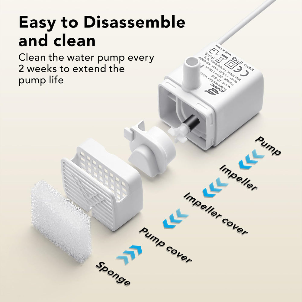 Smartoo supports pet hydration with clean water from the fountain