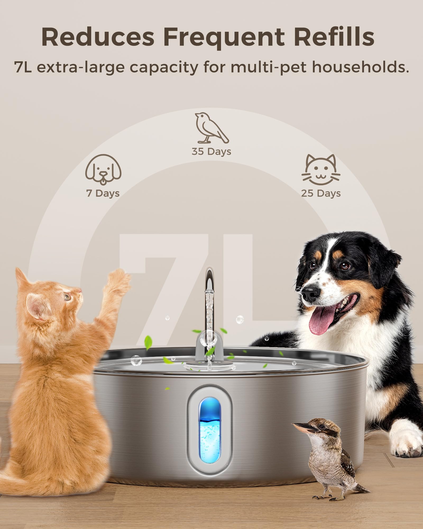 Smartoo fountain shows deeper drinking area for comfortable large-breed hydration.