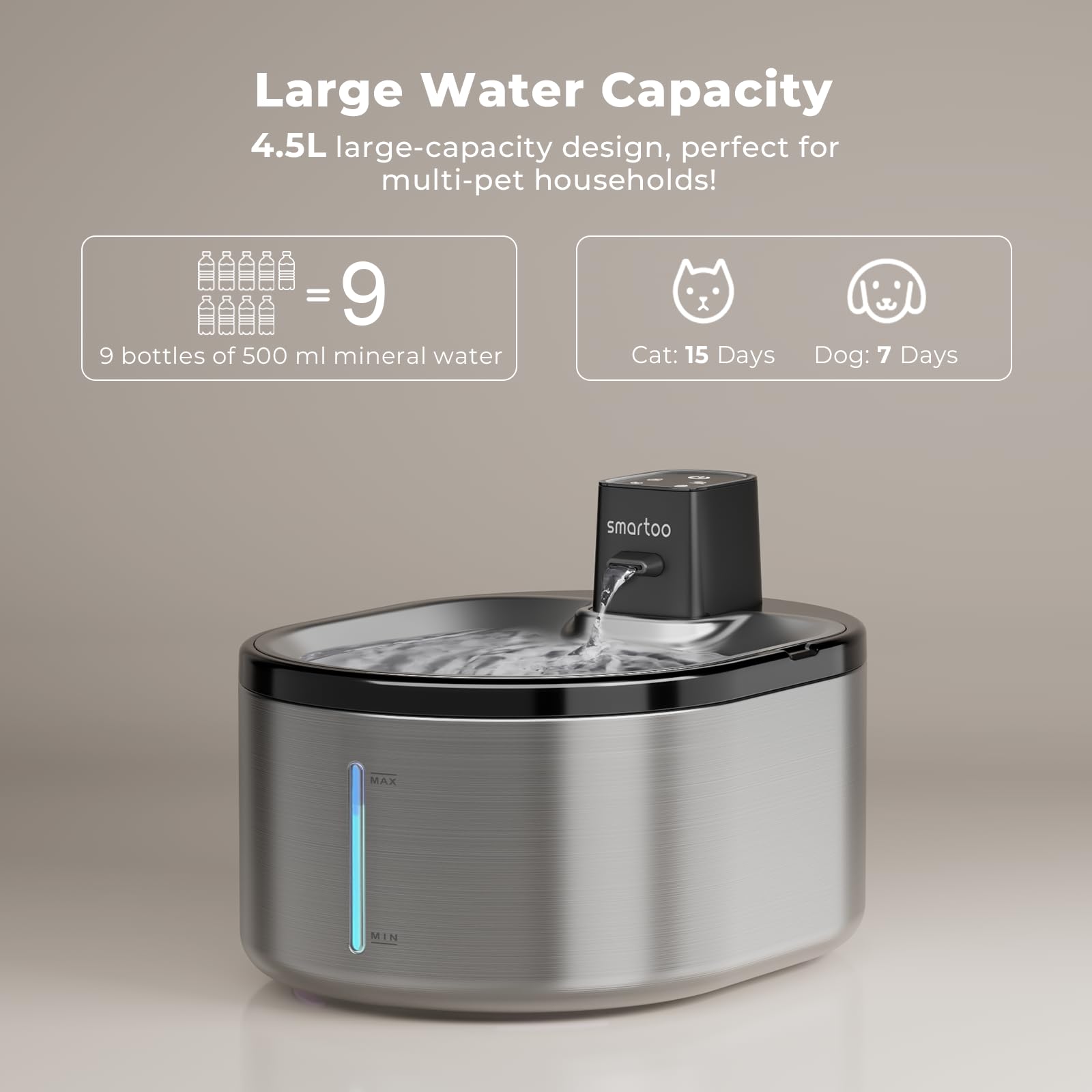 Smartoo three water modes adapt to your pet's drinking moments