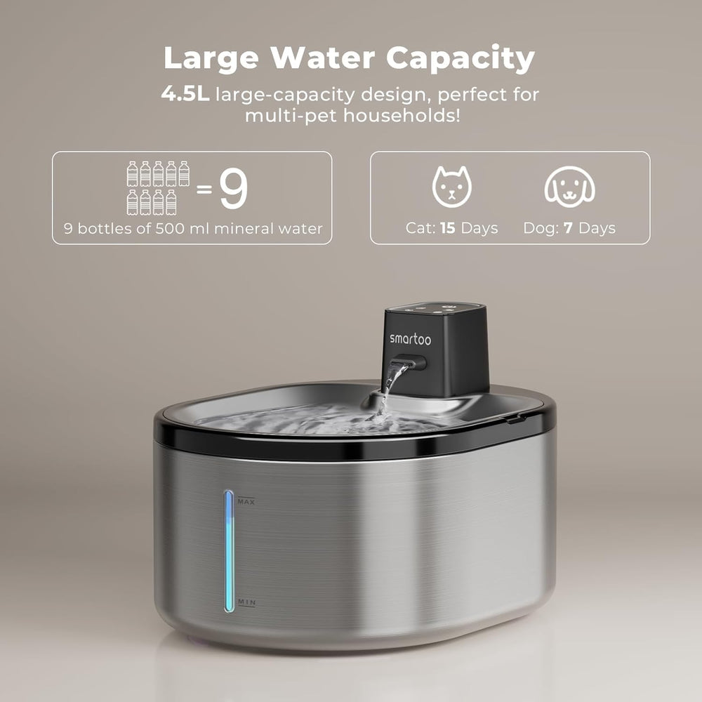 Smartoo motion sensor activates water flow when a cat approaches.
