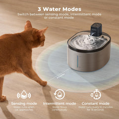 Smartoo fountain showing water level via visible window for easy monitoring.