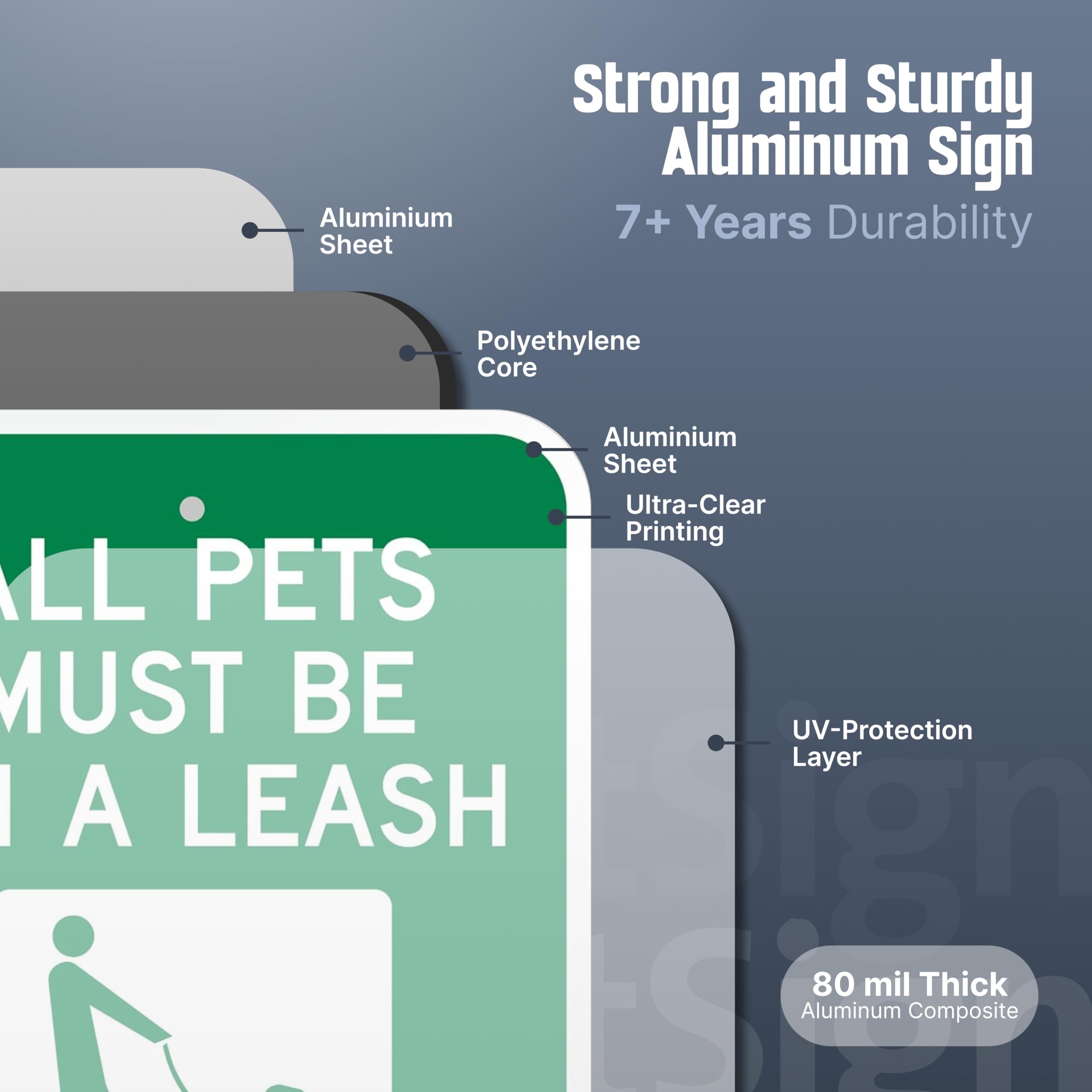 SmartSign All Pets Must Be On Leash sign acm construction withstands outdoor weather