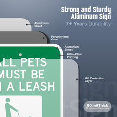 SmartSign All Pets Must Be On Leash sign acm construction withstands outdoor weather
