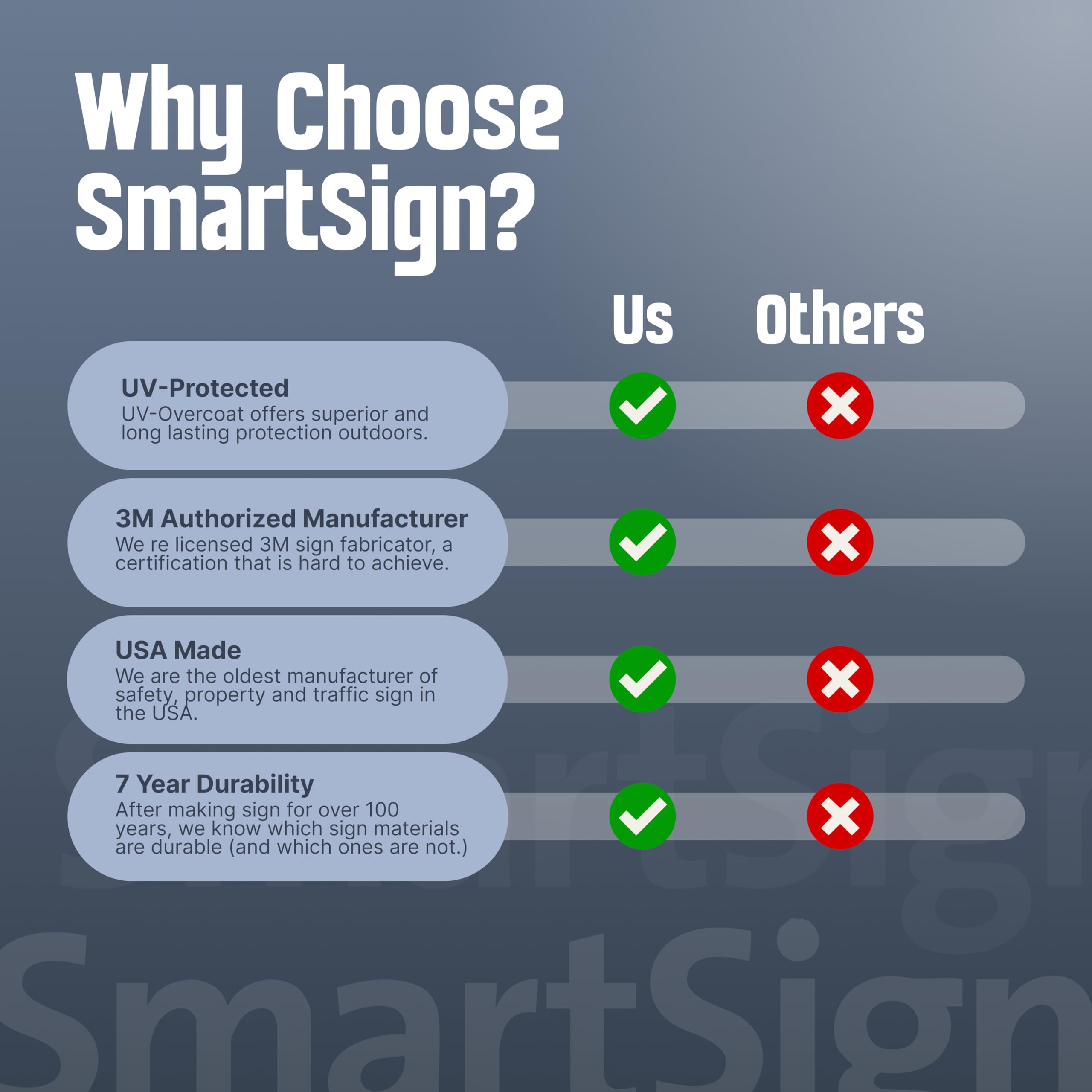 SmartSign two signs per pack supports clear communication in shared spaces