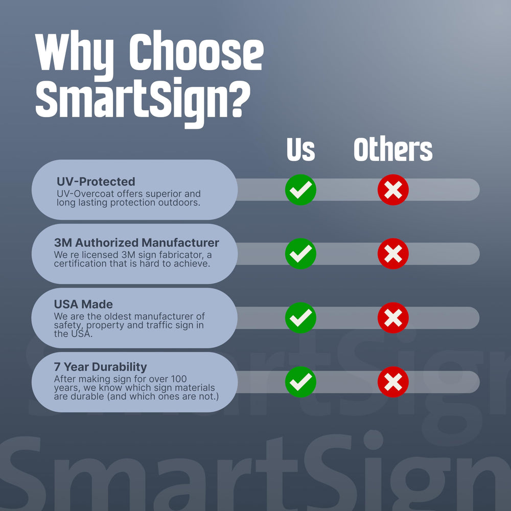 SmartSign two signs per pack supports clear communication in shared spaces