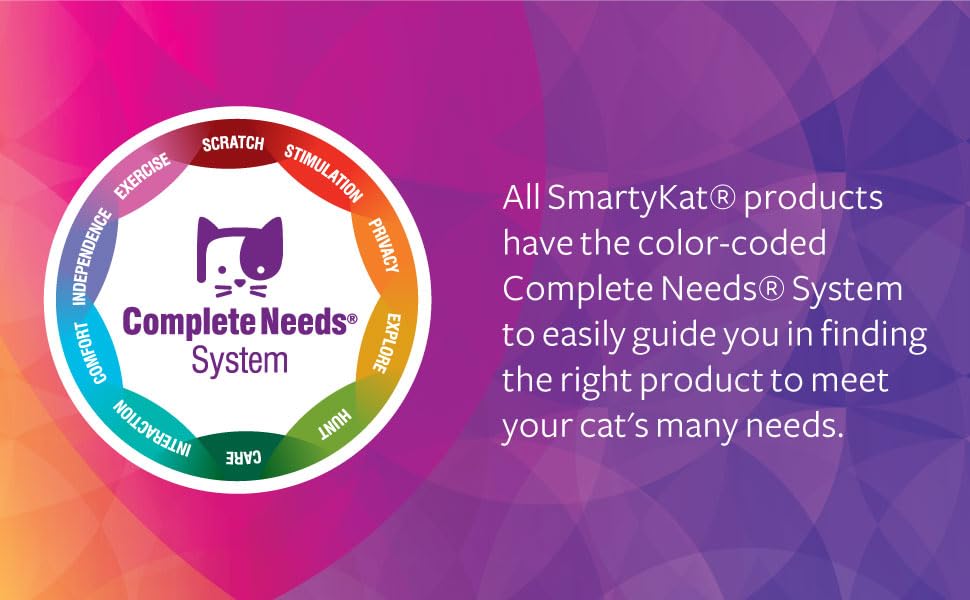SmartyKat Placement near furniture helps redirect scratching.