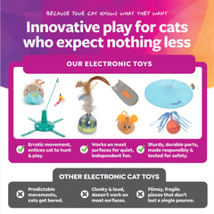 Cat explores on hard surface with remote control motion for fast tracking.