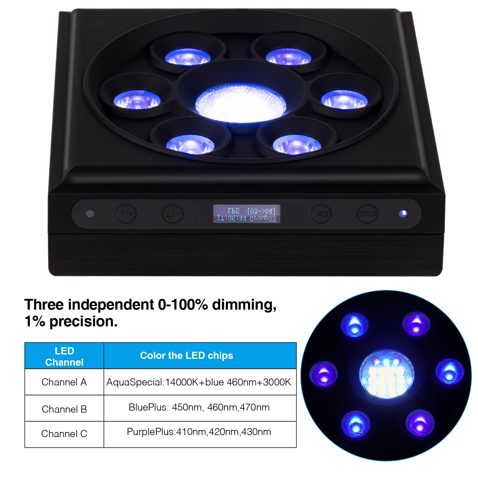 SMATFARM G3 reef light close-up of LED array for strong penetration