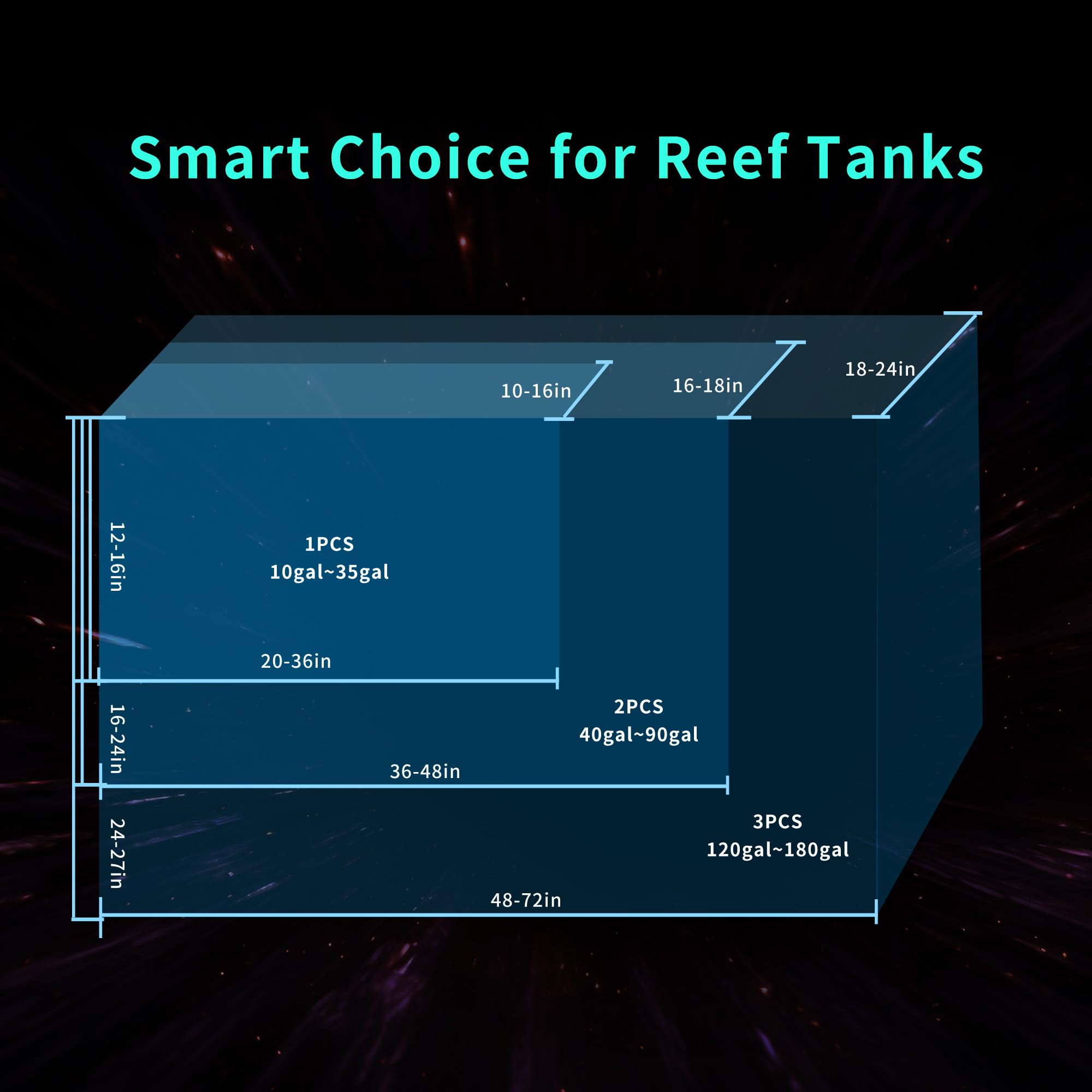 SMATFARM Flexible Aluminum Stand supports various tank sizes with rust resistance.