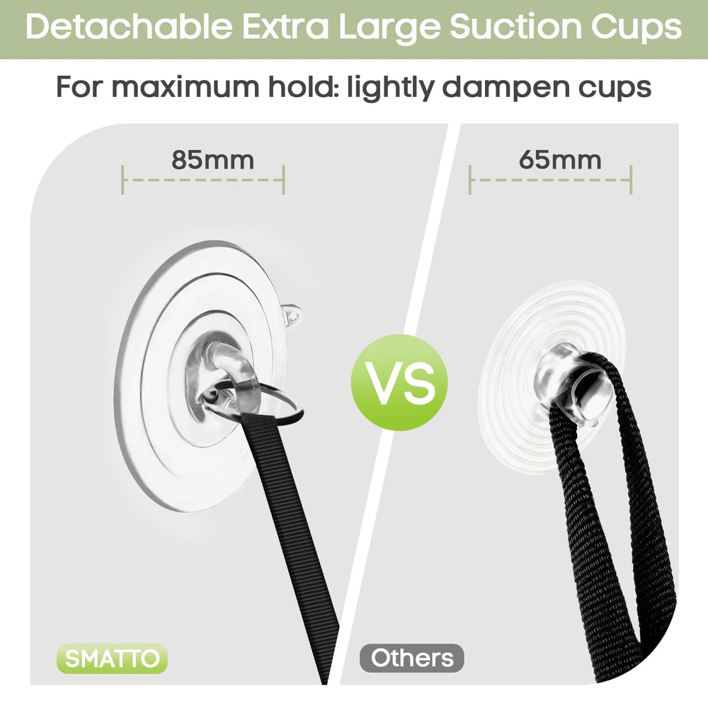 Smatto scratchproof non-slip backing prevents mat movement during driving