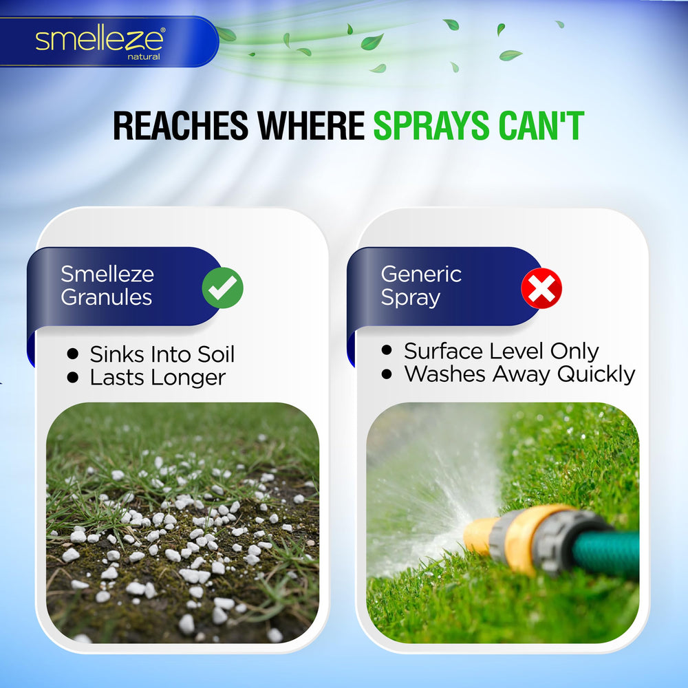 Smelleze activates with light watering for easy, no mixing needed, outdoor surfaces.