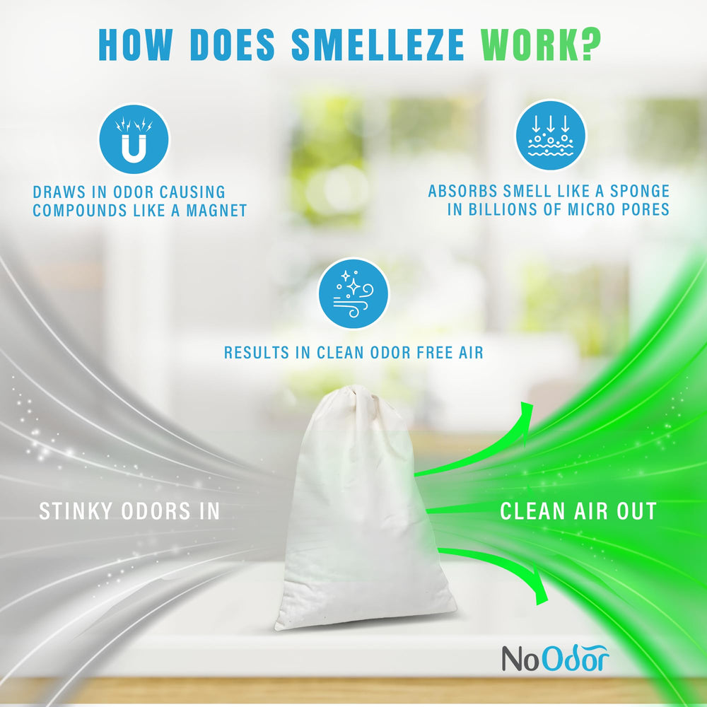 SMELLEZE duct-vent-odor-source-placement neutralizes odors near source