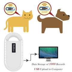 Smoostart Microchip Scanner USB port for easy PC data uploads