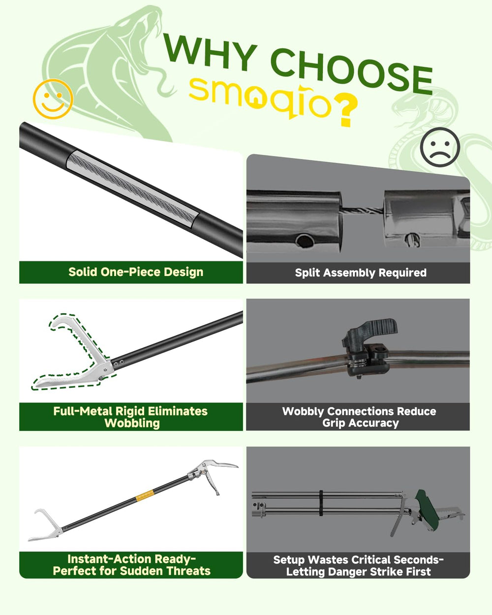 SMOQIO one click locking mechanism enables quick secure containment.
