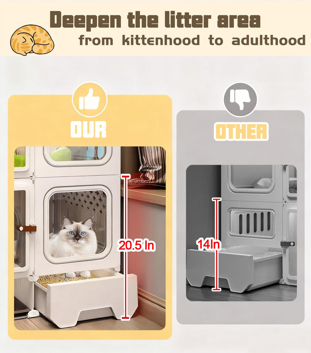 SNAAT cat cage expandable design to add more space as needed