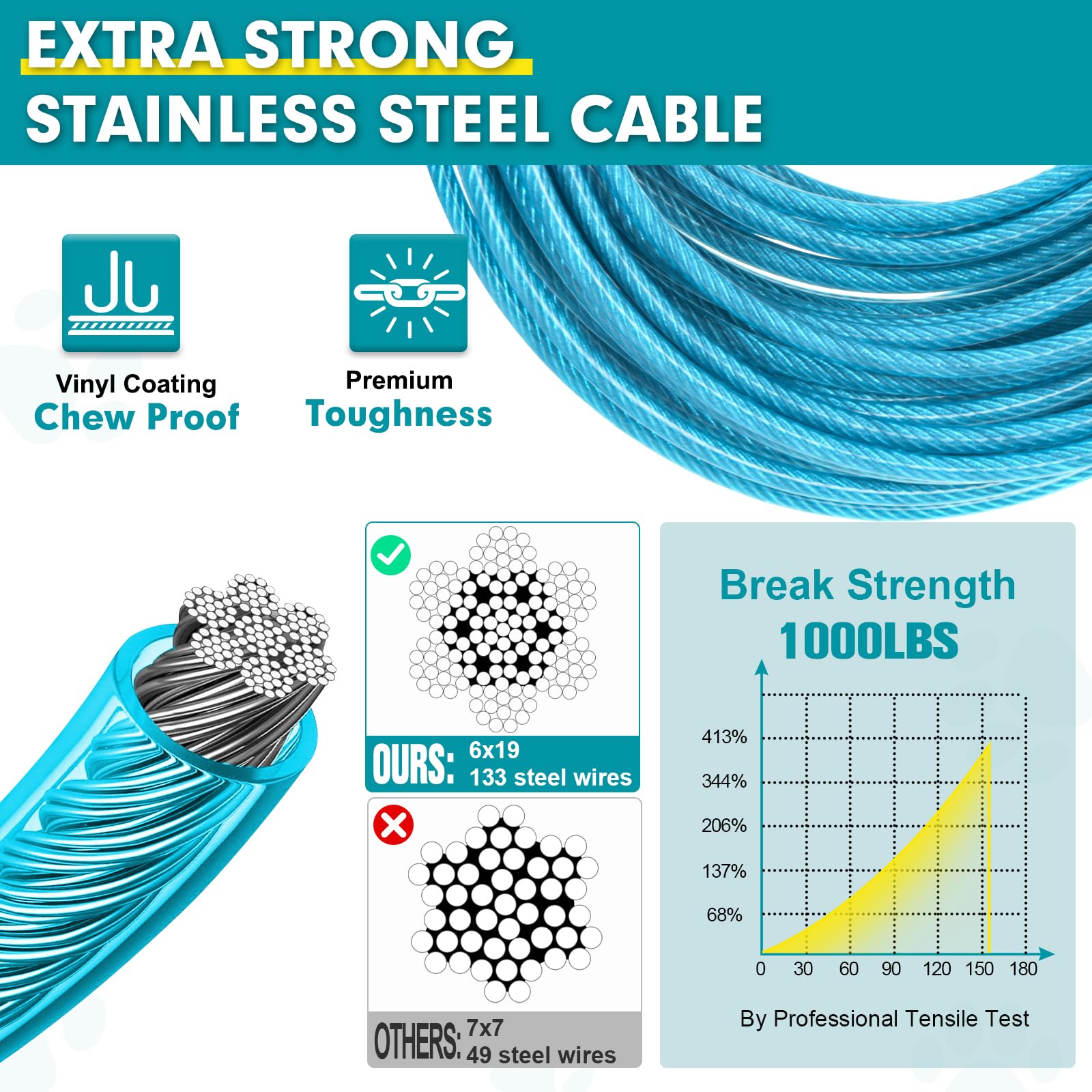 Snagle Paw shock-absorbing buffer spring reduces jerk during sprinting