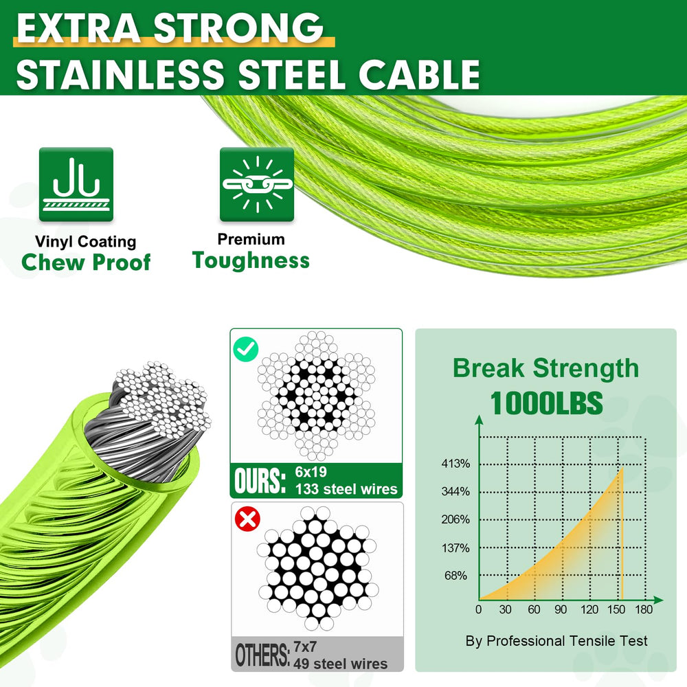 Snagle Paw shock-absorbing spring cushions quick movements for safer outings.