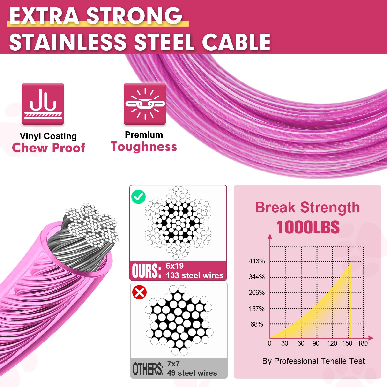 Snagle Paw spring buffer shows shock-absorbent action during quick moves.
