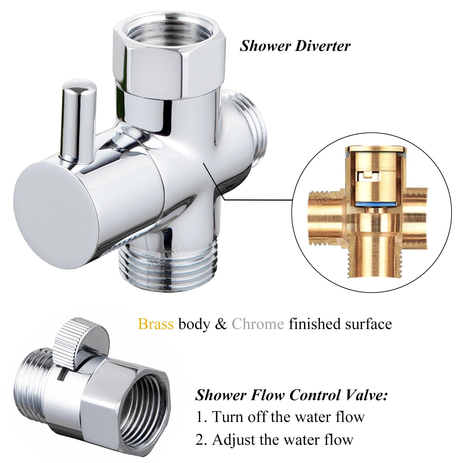 Sneatup pet shower set brass core for durable connections.