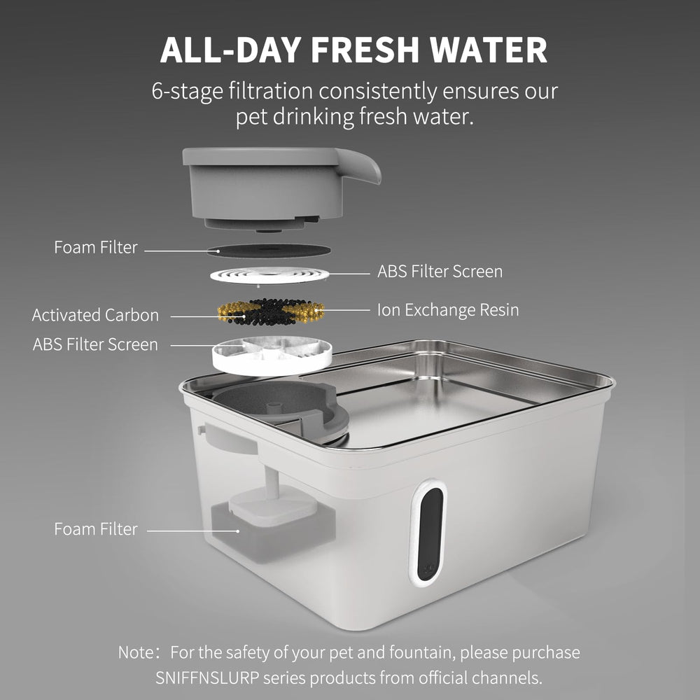 SNIFFNSLURP 304 stainless steel bowl for durable hygiene.
