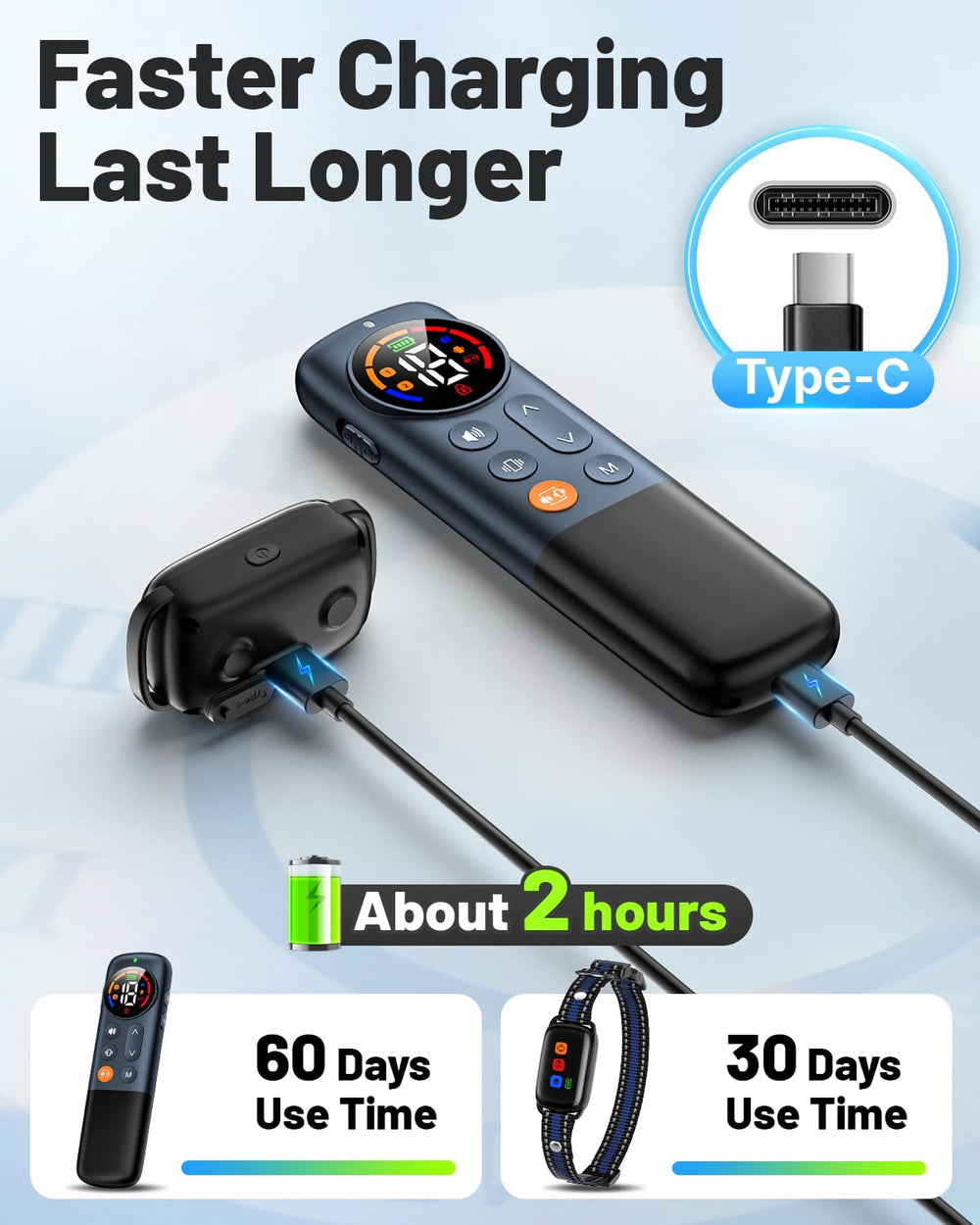 SODOG beep cues offer gentle reminders without shouting.