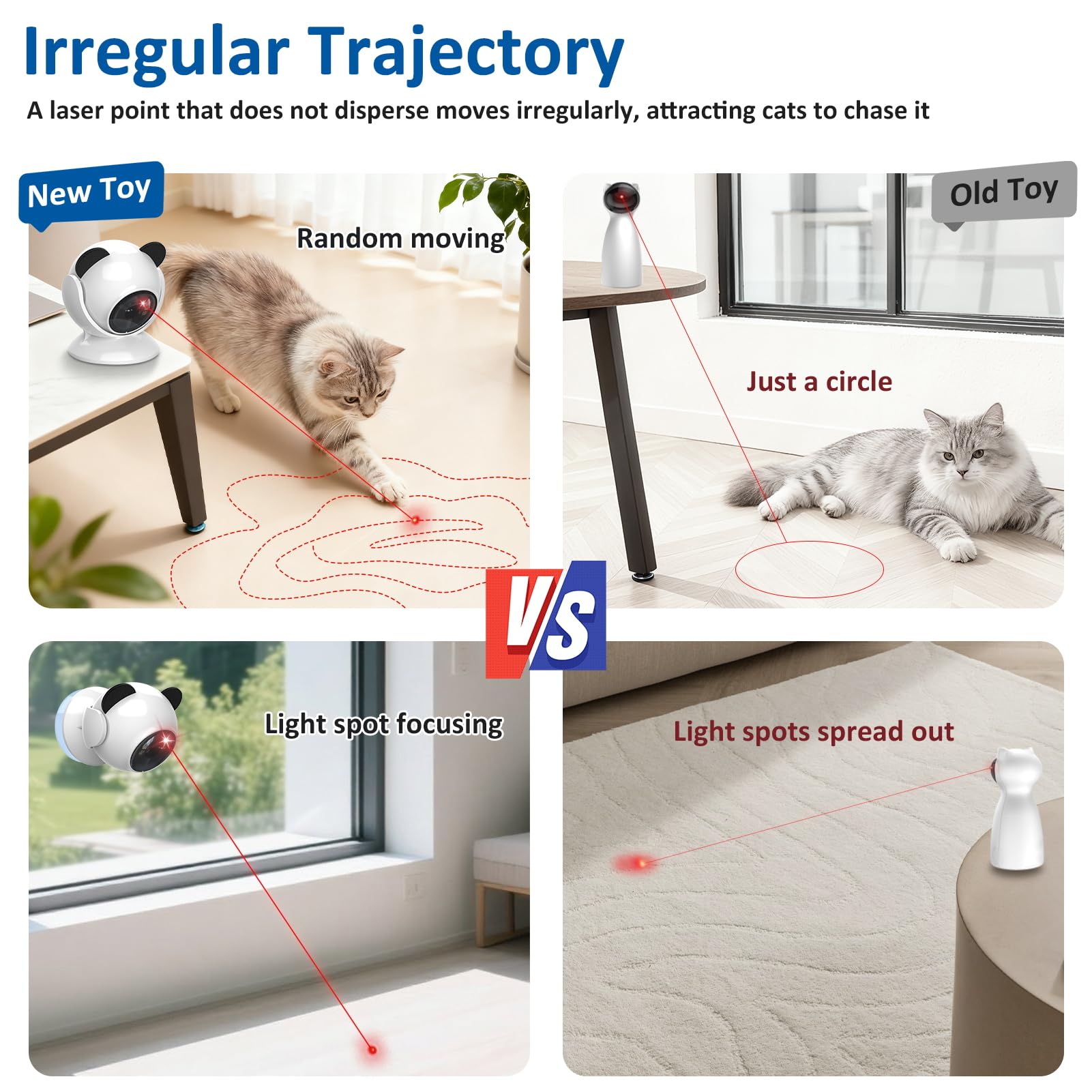 Sofolor laser toy features 360-degree rotation for versatile angles.