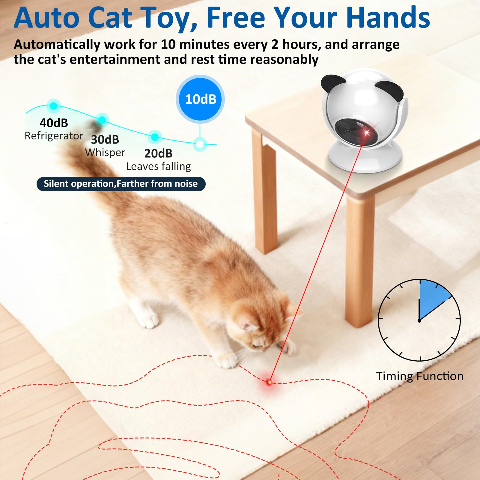 Sofolor laser toy on suction cup base for stable placement.