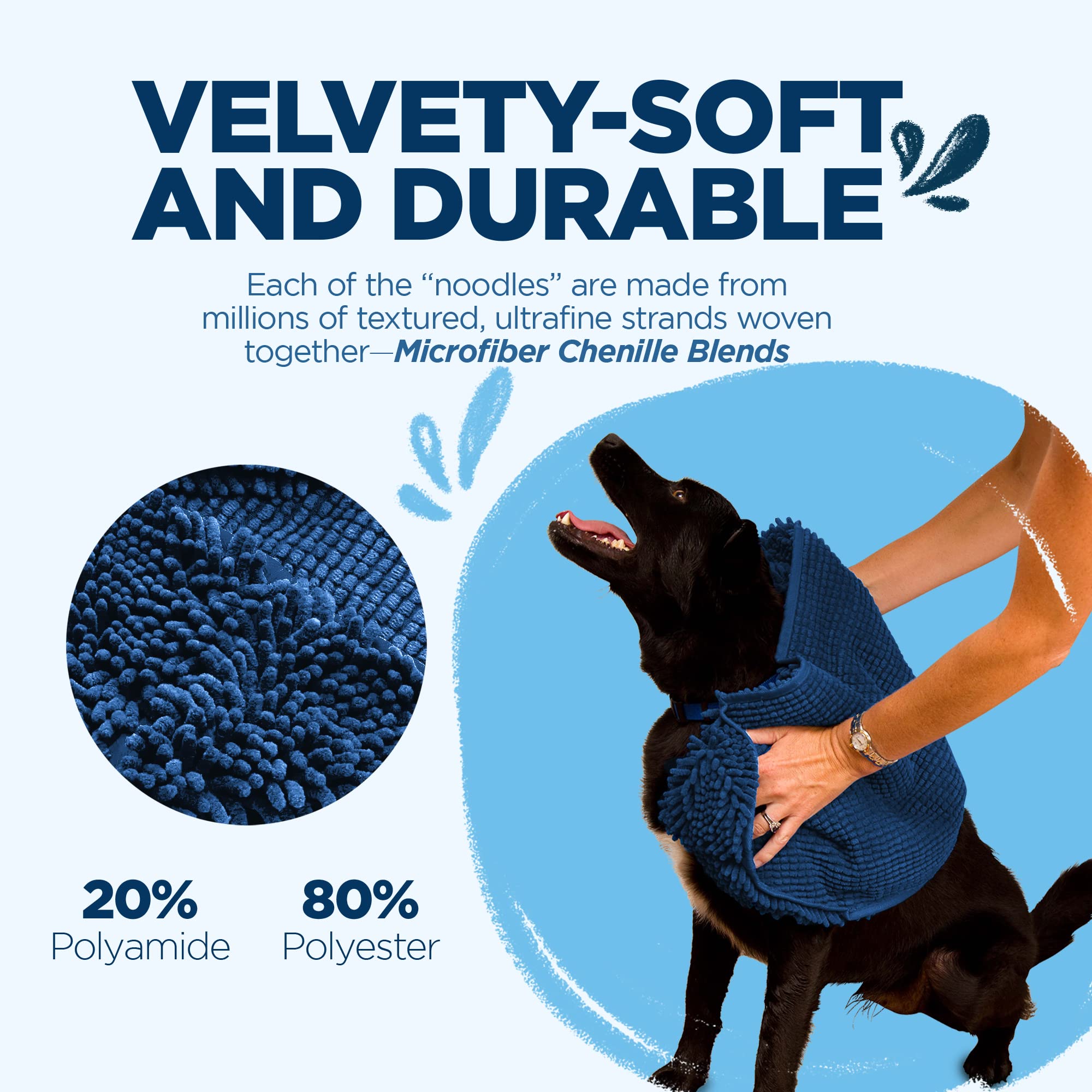 Soggy Doggy Doormat multi-purpose towel for home and travel