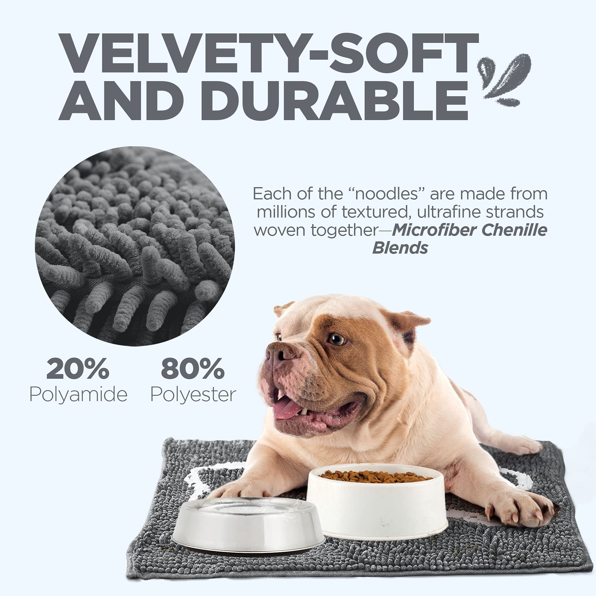 Soggy Doggy Slopmat with non-slip backing holds position securely