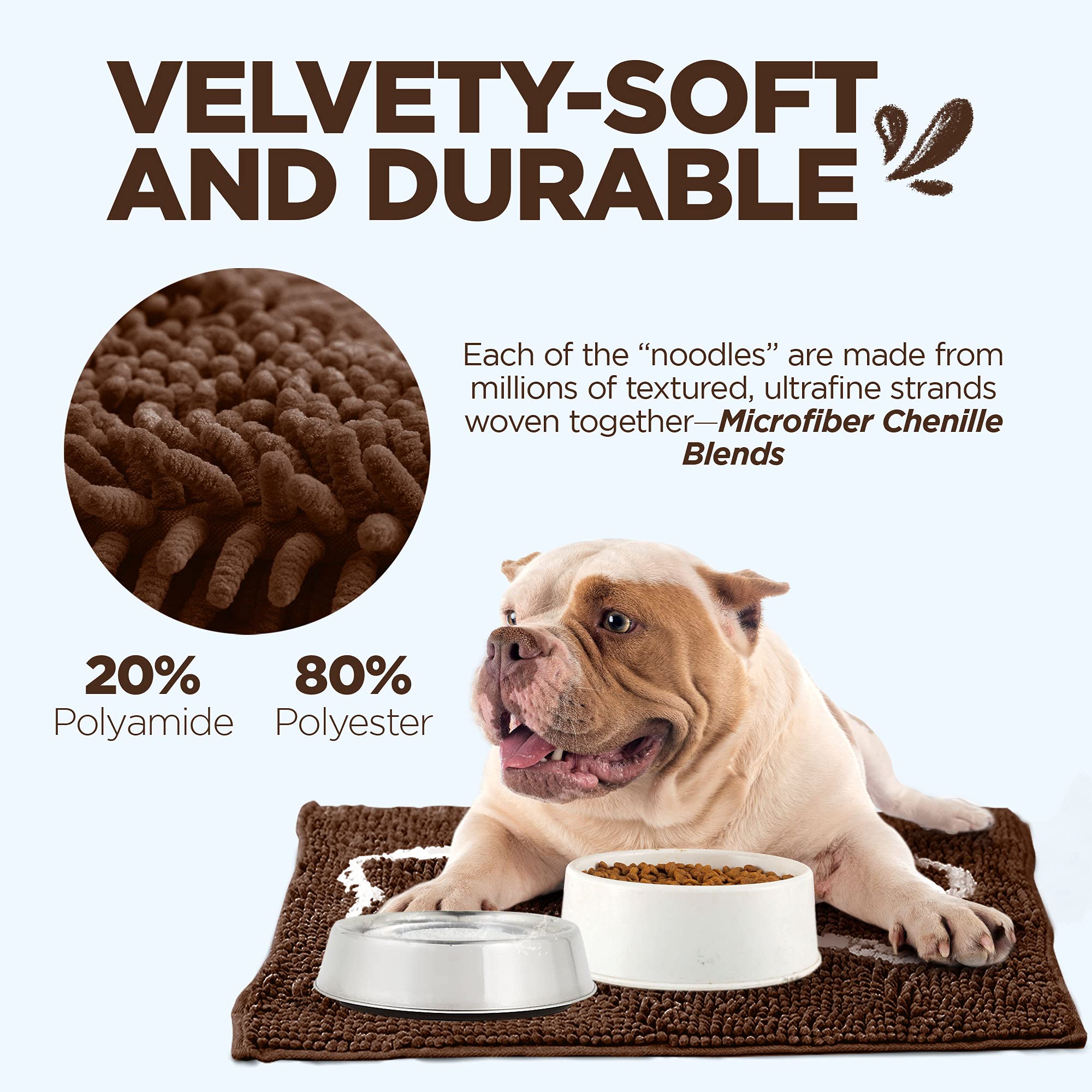 Soggy Doggy Slopmat 18x24 size suits feeding stations and entryways