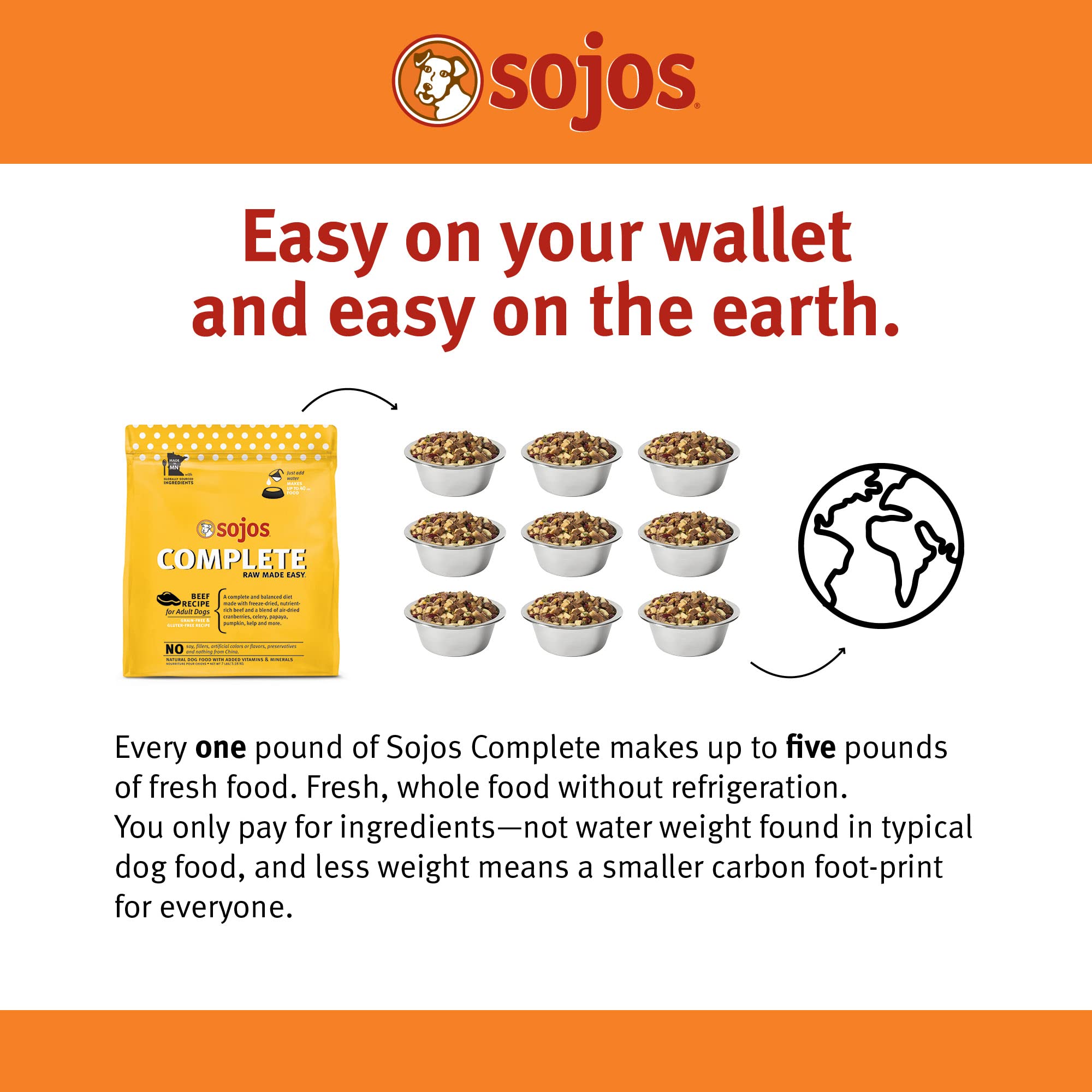 Close-up of chunky texture in the finished SOJOS dog food