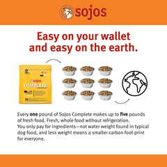 Close-up of chunky texture in the finished SOJOS dog food