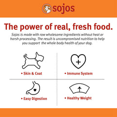 SOJOS Complete rehydrated chunks close-up displaying meaty texture