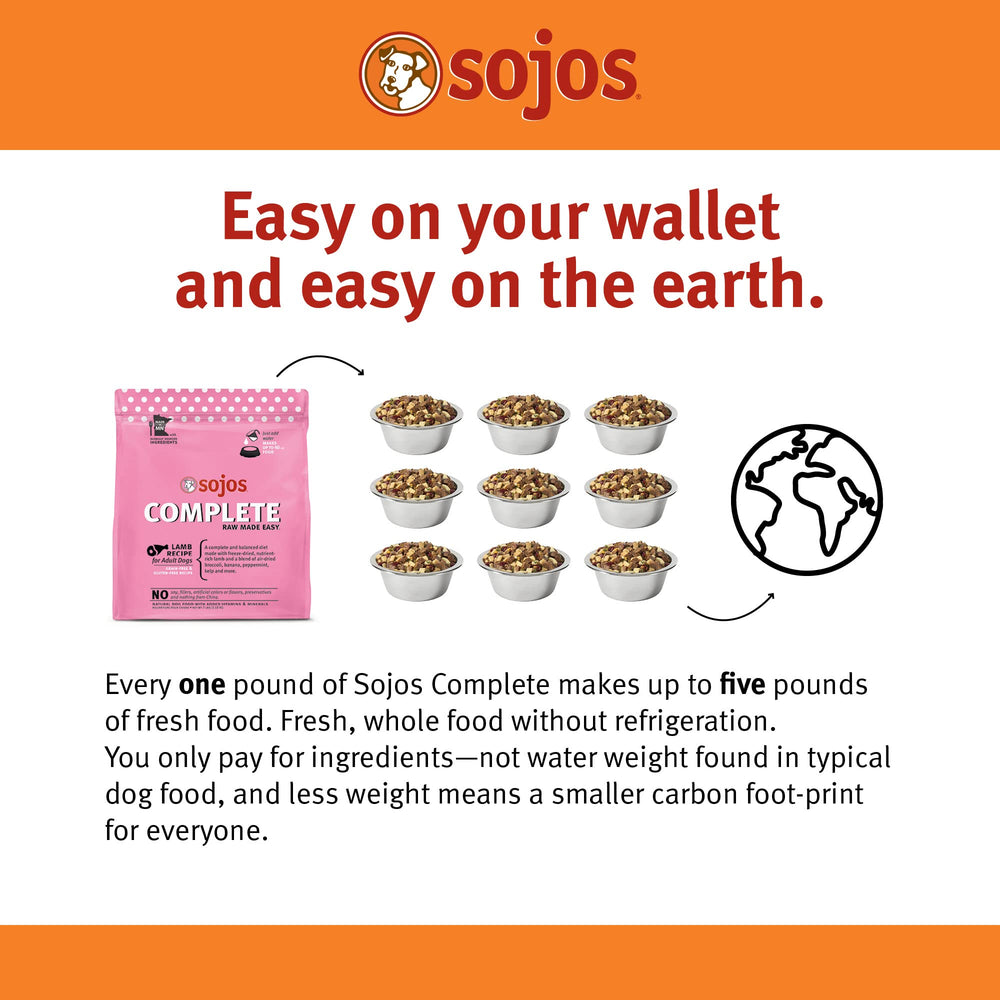 Sojos Complete Lamb Recipe serving dish with inviting aroma at mealtime.