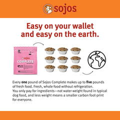 Sojos Complete Lamb Recipe serving dish with inviting aroma at mealtime.