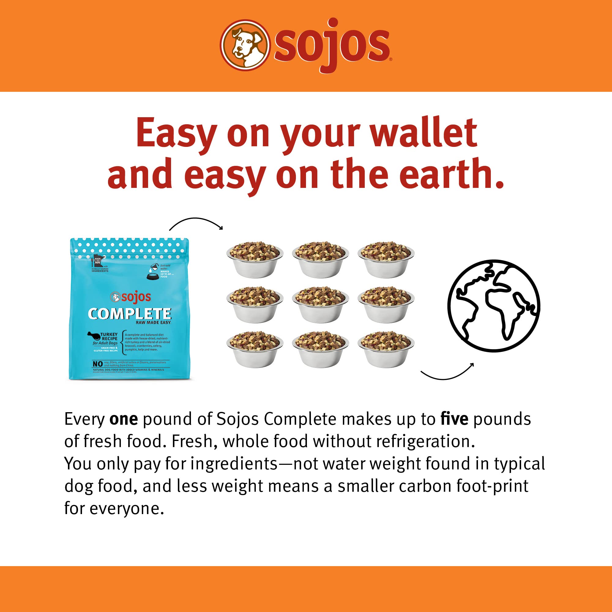 Sojos Complete natural ingredients label: clean, simple nutrition for dogs.