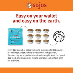 Sojos Complete natural ingredients label: clean, simple nutrition for dogs.