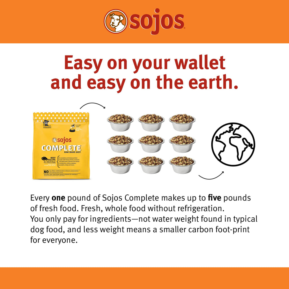 Sojos dog food ingredients no fillers image emphasizes simple, natural components with no artificial additives.