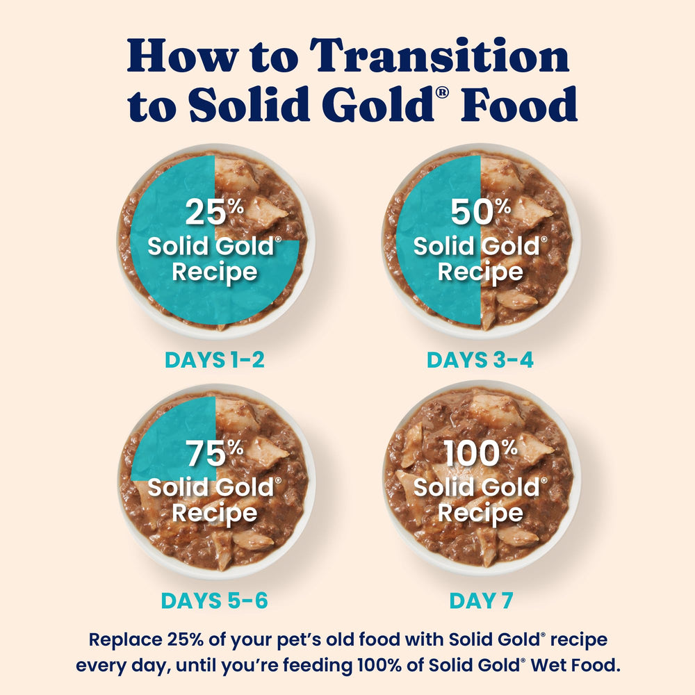 Solid Gold 24-can pack image showing convenience and portioned meals